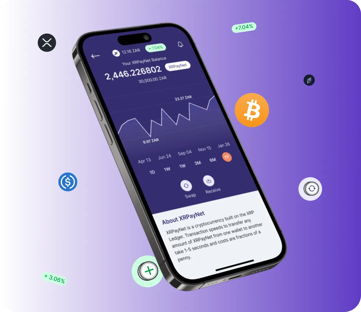 Varondex App - O que é o Varondex App?